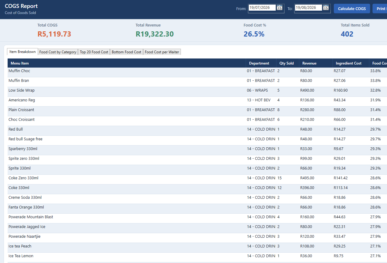 Keystone POS GL Reporting